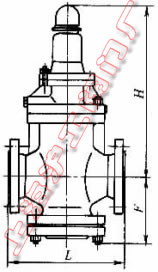 YW42F-16C、YW42X-16C、YW42F-25、YW42X-25 型減壓穩壓閥外形及結構尺寸示意圖