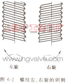 �R�e�����ݼy�������ݼy���D6-2��