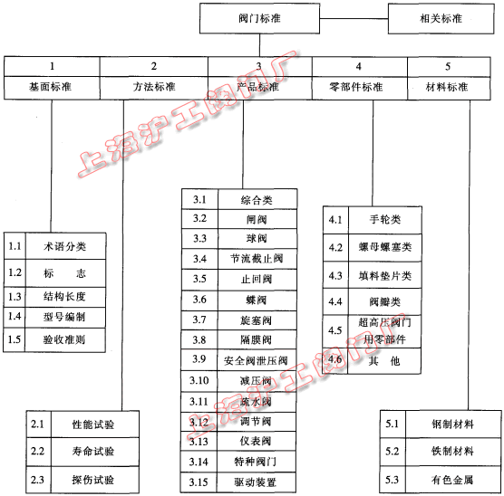 �y�T�˜��wϵ��܈D���D 1��