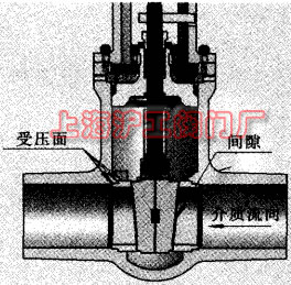 ��(sh��)�F(xi��n)�΂�(c��)�ܷ���U�y�D���D 1��