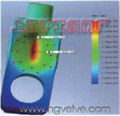 �D 2 ����ǰ�l��λ����