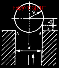 �D 1 ���y�Y��