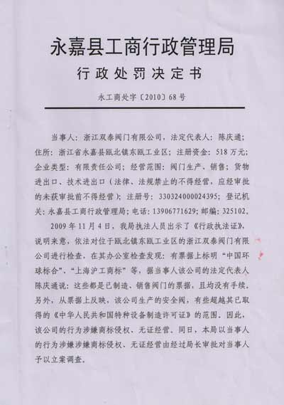 上海滬工閥門(mén)廠打假行動(dòng)