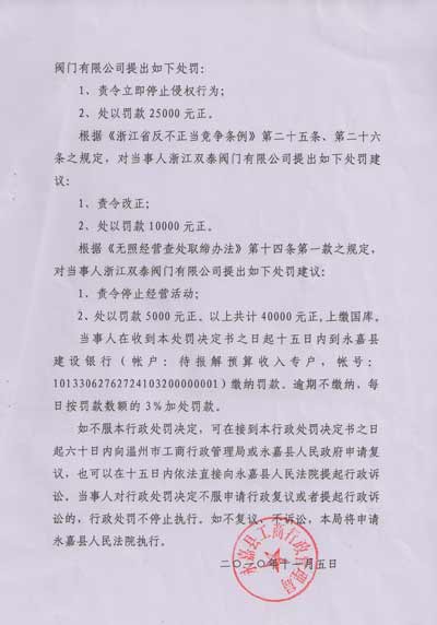 上海滬工閥門(mén)廠打假行動(dòng)