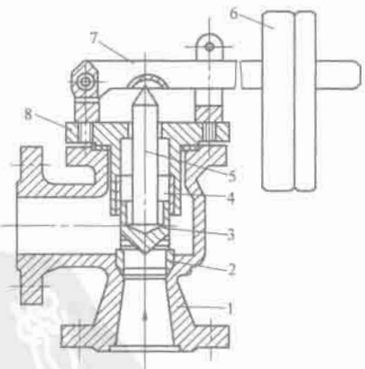 �D 2-25 �ܗU���Nʽ��ȫ�y