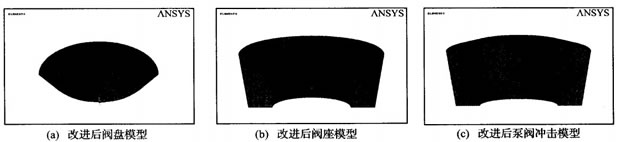鉆井泵閥壽命分析圖8