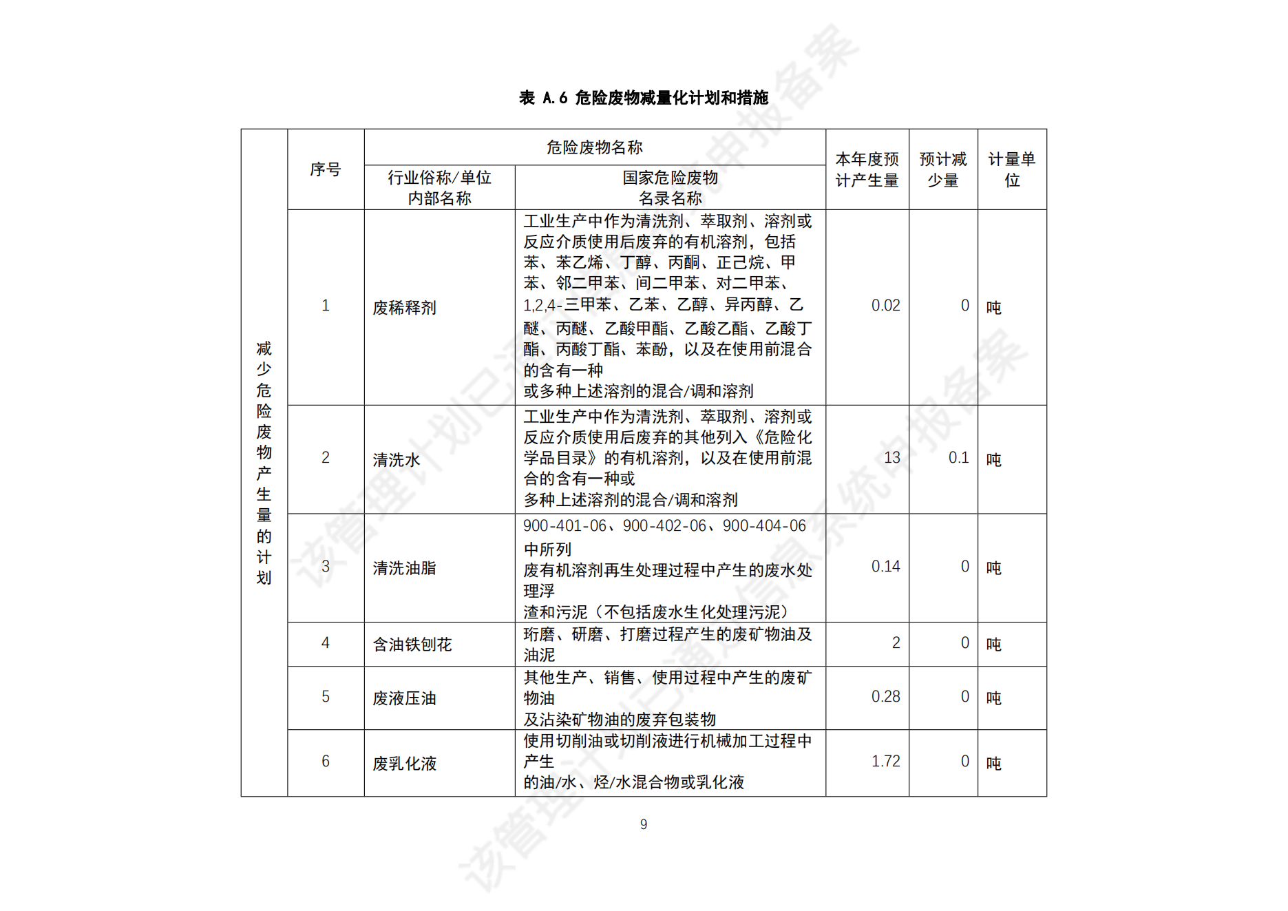 Σ�U(xi��n)�U�����Ӌ(j��)��_11