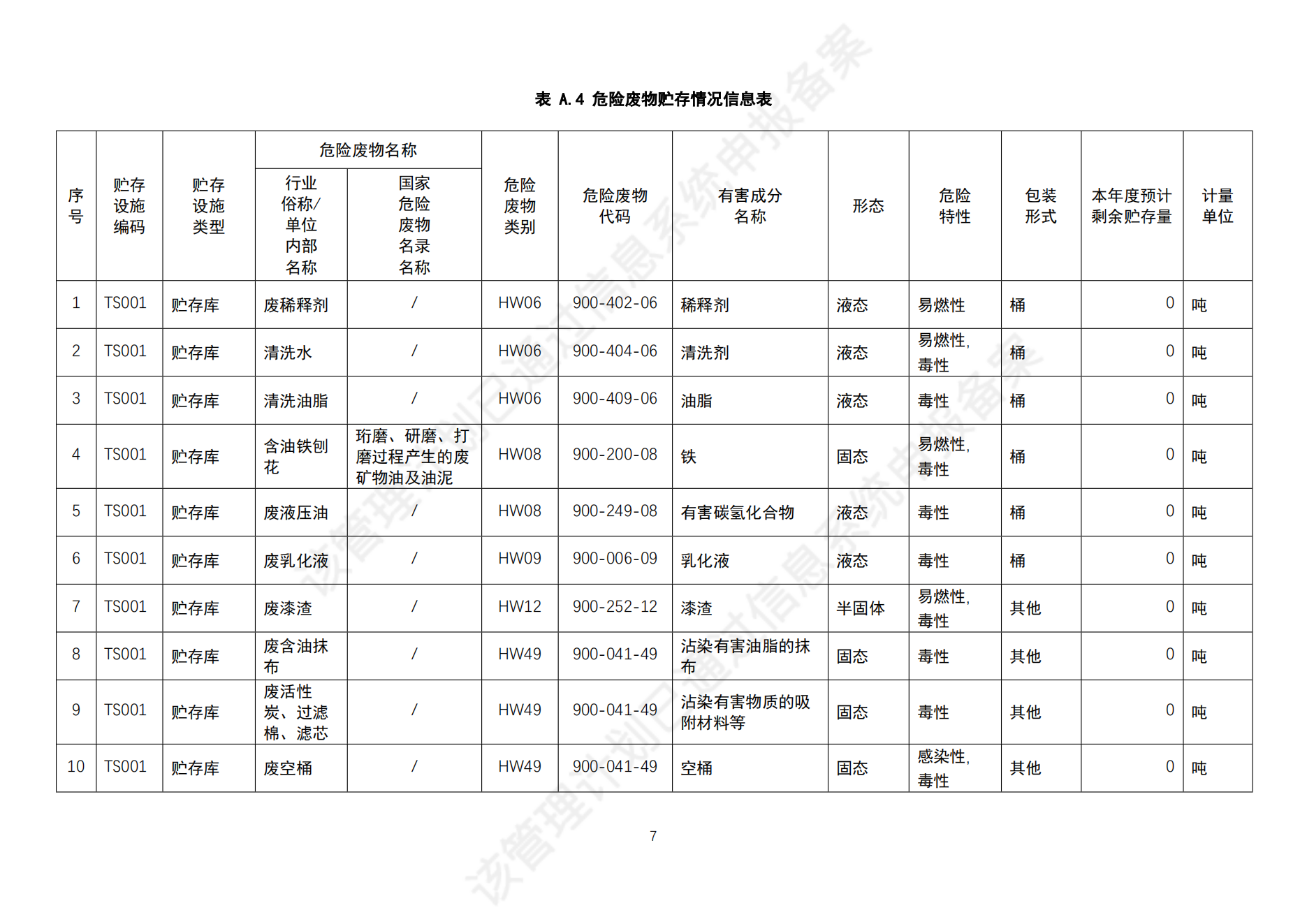 Σ�U(xi��n)�U�����Ӌ(j��)��_09